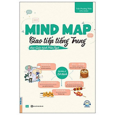 Mind Map Giao Tiếp Tiếng Trung Theo Giáo Trình Hán Ngữ - Bản Quyền