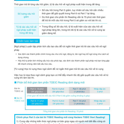 Hackers Toeic Start Reading - 30 Phút Tự Học Toeic Mỗi Ngày