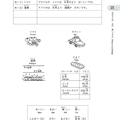 Chinh Phục Tiếng Nhật Từ Con Số 0 Cho Người Mới Bắt Đầu Tập 2 (Tái Bản) - Học Kèm App Online