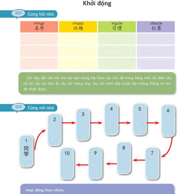 Giáo Trình Chuẩn YCT 6 (Kèm file MP3)