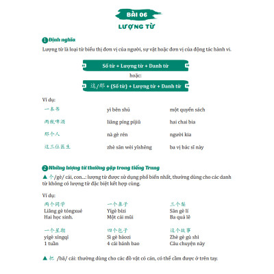 Sách 69 Chuyên Đề Ngữ Pháp Luyện Dịch Quan Trọng - Phân Tích Chuyên Sâu - Sơ/Trung/Cao Cấp - Thi HSK 1,2,3,4,5,6 - Phiên Bản Đặc Biệt - Phạm Dương Châu