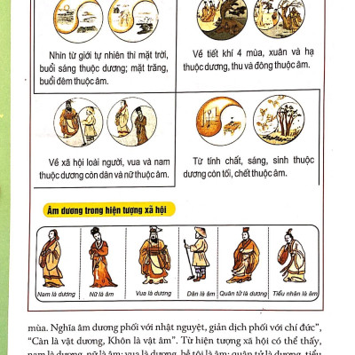 Sổ Tay Đá Quý Phong Thủy