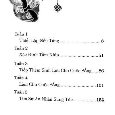 Phong Thủy Và Tài Lộc