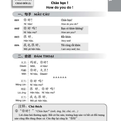 301 Câu Đàm Thoại Tiếng Hoa-khổ nhỏ
