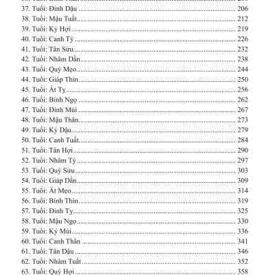 Sách - Căn Duyên Tiền Định - Sách Xem Tuổi Vợ Chồng - Dương Công Hầu