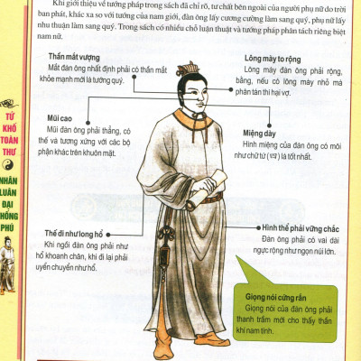 Nhân Luân Đại Thống Phú - Xem Mặt Biết Người