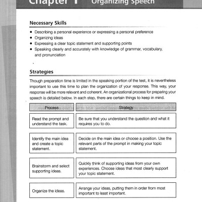 Developing Skills For The Toefl IBT - Speaking - Kèm CD