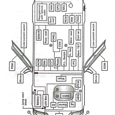 Điện Tử Ô Tô (Phần Cơ Bản) - Giáo Trình Điện Tử Ô Tô  - PGS. TS. Nguyễn Vũ Quỳnh 