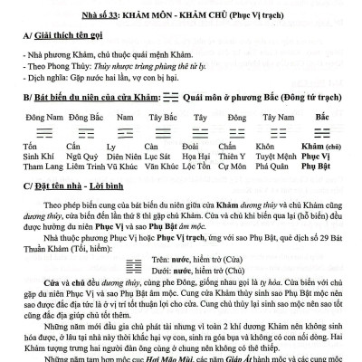 Phong Thủy Chọn Hướng Nhà Tăng Hạnh Phúc (Trọn Bộ 2 Tập)