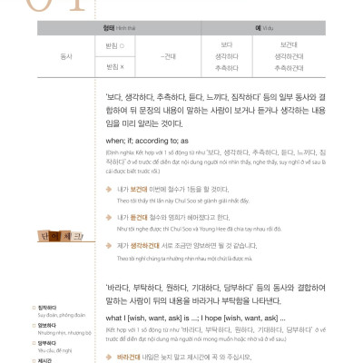 Làm Chủ Ngữ Pháp Tiếng Hàn Cao Cấp