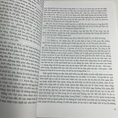 Sách - Quản Lý Rủi Ro Trong Xây Dựng