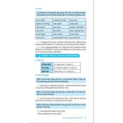 Sách - Sổ Tay Học Nhanh Toàn Diện Tiếng Anh Trung Học Cơ Sở - ndbooks