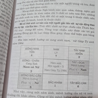 Thông thư vạn sự