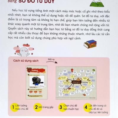 Tự học từ vựng Tiếng Anh bằng sơ đồ tư duy