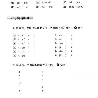 Luyện Nghe Tiếng Trung Quốc Cấp Tốc Cho Người Bắt Đầu (Kèm CD)
