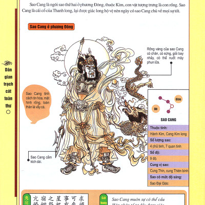 Dân Gian Trạch Cát Toàn Thư - Tái Bản Lần 2