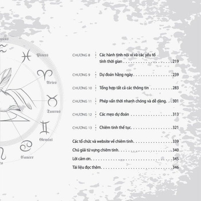 Toàn Thư Chiêm Tinh Học Dự Đoán