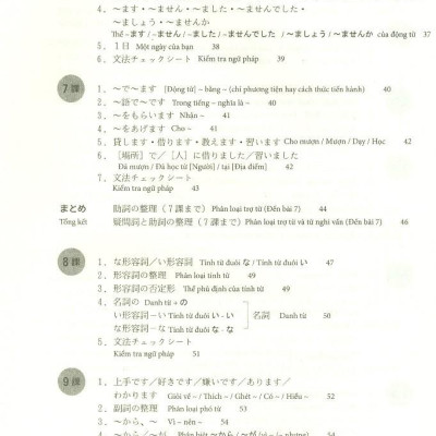 Tiếng Nhật Sơ Cấp 1: Viết - Nhớ Các Mẫu Câu