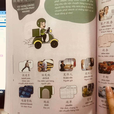 Combo 2 sách Phân tích đáp án các bài luyện dịch Tiếng Trung và Make your Chinese map Bản đồ tư duy từ vựng Tiếng Trung theo chủ đề +DVD tài liệu