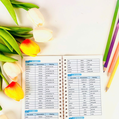 Sách - Sổ Tay Học Nhanh Toàn Diện Tiếng Anh Tiểu Học - Biên SoạnTheo Chương Trình Giáo Dục Phổ Thông Mới - ndbooks