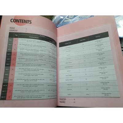 Combo 3 Cuốn Luyện Thi NEW TOEIC. Trình Độ Sơ - Trung Cấp (Very Easy TOEIC 1 + Very Easy TOEIC 2 + TOEIC Upgrade)