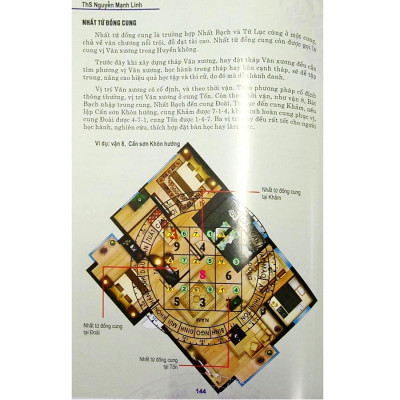 Nhập Môn Phong Thủy Huyền Không (Tập 2 của Nhập Môn Phong Thủy)