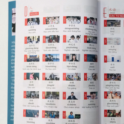 Sách bản đồ tư duy chủ đề giao tiếp Tiếng Trung ứng dụng - In màu cao cấp, đầy đủ phiên âm chuẩn