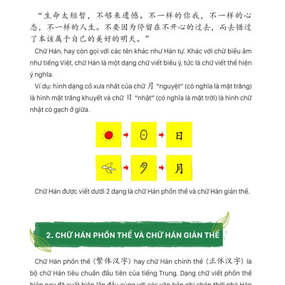 Mind Map Chữ Hán Theo Giáo Trình Hán Ngữ