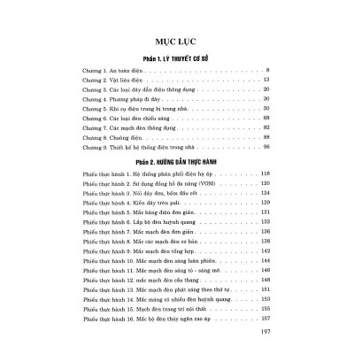 Hướng Dẫn Thực Hành Thiết Kế Lắp Đặt Điện Nhà