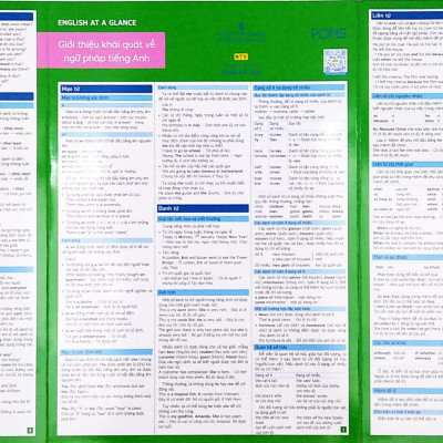 (4) English At A Glance - Giới Thiệu Khái Quát Về Ngữ Pháp Tiếng Anh