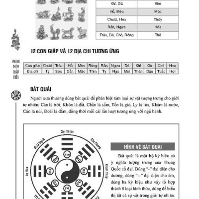 Phong Thủy Nhập Môn (Tái Bản 2023)