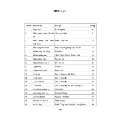 Thực Hành Biểu Diễn Organ Cho Thiếu Nhi Tập 3 - Kèm CD  (HH)