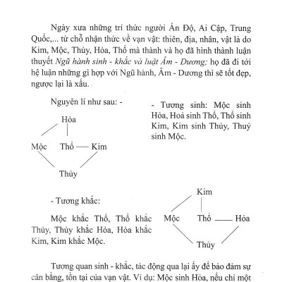 Tìm Hiểu Đời Người Qua Những Dự Báo Của Tiền Nhân