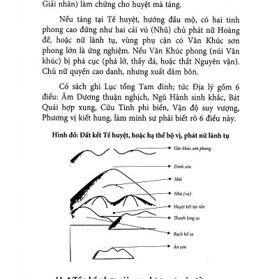 Quyết Địa Tinh Thư - Phú - Đồ Hình Tả Ao - Huyền Cơ Mật Giáo