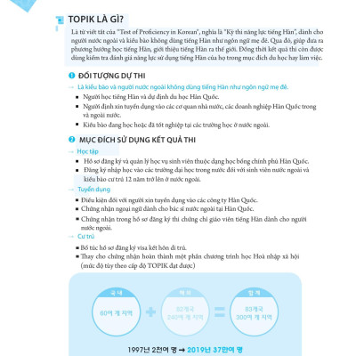 Kỳ Thi Năng Lực Tiếng Hàn Topik II - Thi Là Đậu