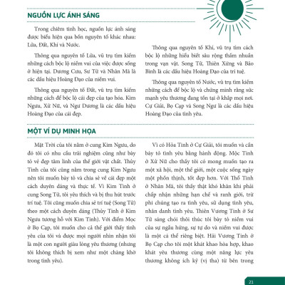 Chiêm Tinh Học Dưới Góc Nhìn Tâm Linh