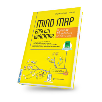 Mind Map English Grammar – Ngữ pháp tiếng anh bằng sơ đồ tư duy - TKBooks