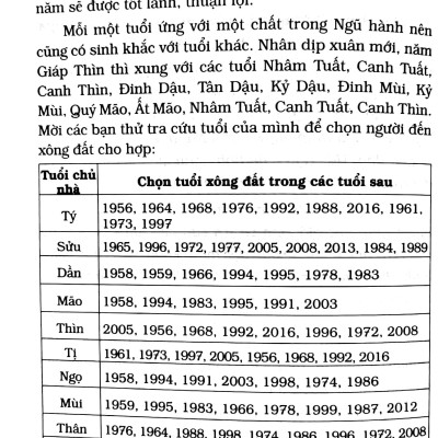 Lịch Âm Dương Cát Tường 2024