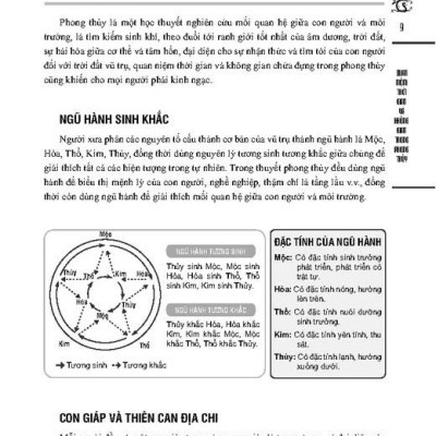 Phong Thủy Nhập Môn (Tái Bản 2023)