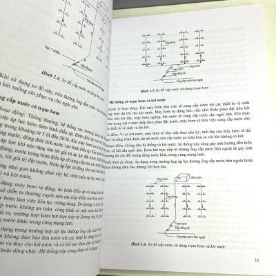 Sách - Cấp Thoát Nước Trong Nhà Và Công Trình