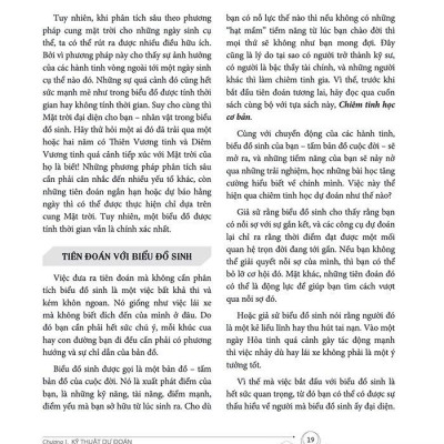 Toàn Thư Chiêm Tinh Học Dự Đoán