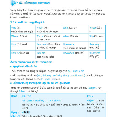 Luyện Chuyên Sâu Ngữ Pháp Và Bài Tập Tiếng Anh 6 - Tập 2 (Theo Chương Trình Global Success) _MEGA