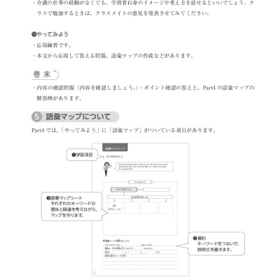 Tiếng Nhật Chuyên Ngành Điều Dưỡng Dành Cho Người Mới Bắt Đầu - Kiến Thức Cơ Bản