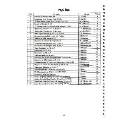 Tuyển Tập Tác Phẩm Piano Cổ Điển, Lãng Mạn Được Yêu Thích Phần 2 (HH)