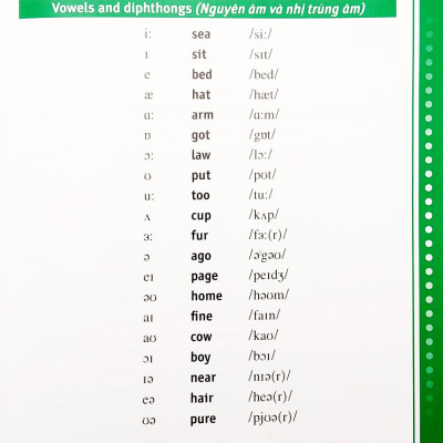 Động Từ Bất Quy Tắc Và Ngữ Pháp Tiếng Anh Căn Bản (Tái Bản 2022)
