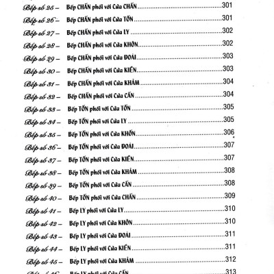 Văn Hóa Phương Đông Cổ Đại  - Trạch Nhật