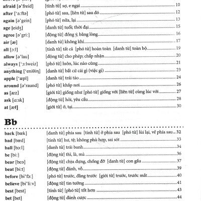 Từ Điển Mẫu Câu Đàm Thoại Tiếng Anh Phổ Biến: Từ A Đến Z
