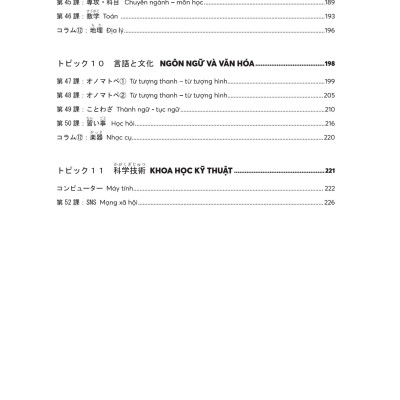 Mindmap Từ vựng tiếng Nhật - Học từ vựng tiếng Nhật qua sơ đồ tư duy