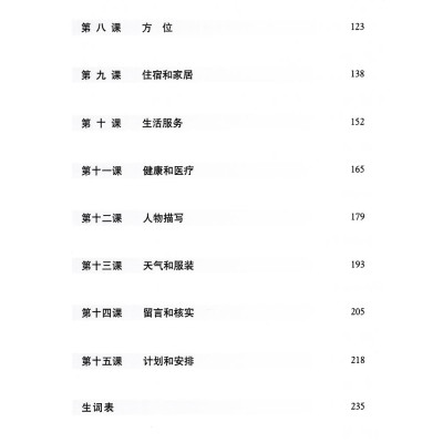 Luyện Nghe Tiếng Trung Quốc Cấp Tốc Cho Người Bắt Đầu (Kèm CD)