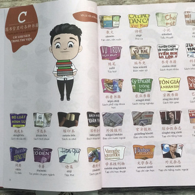 Sách- Combo gửi tôi thời Thanh Xuân song ngữ Trung việt có phiên âm MP3 nghe + Make your Chinese map Bản đồ tư duy từ vựng Tiếng Trung theo chủ đề +DVD tài liệu